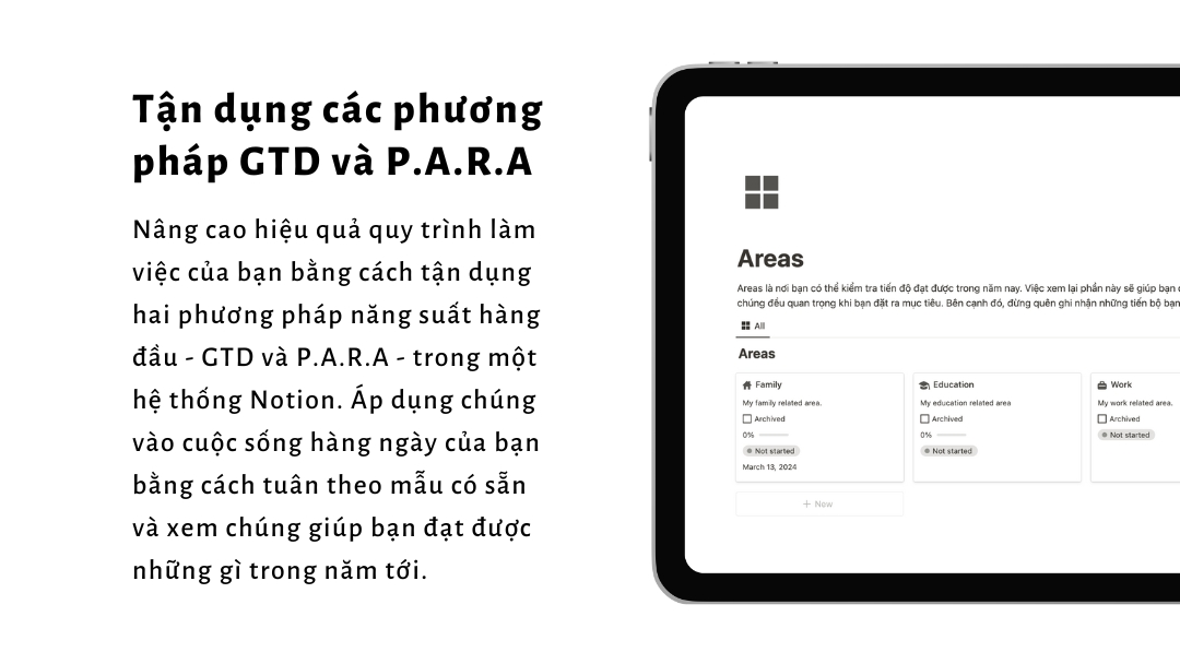 Digital Second Brain System - Hình ảnh 5