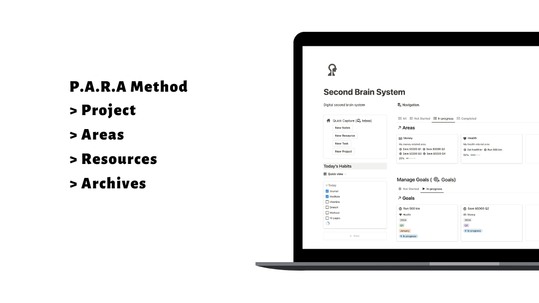 Digital Second Brain System - Hình ảnh 9
