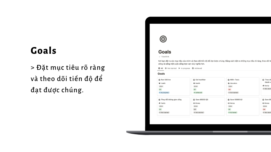 Digital Second Brain System - Hình ảnh 10